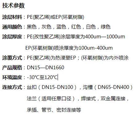 佳木斯消防涂塑钢管技术参数